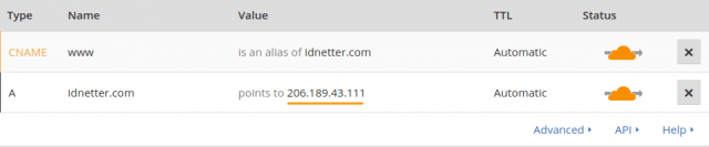 Cloudflare DNS