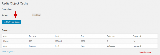 Redis Object Cache WordPress